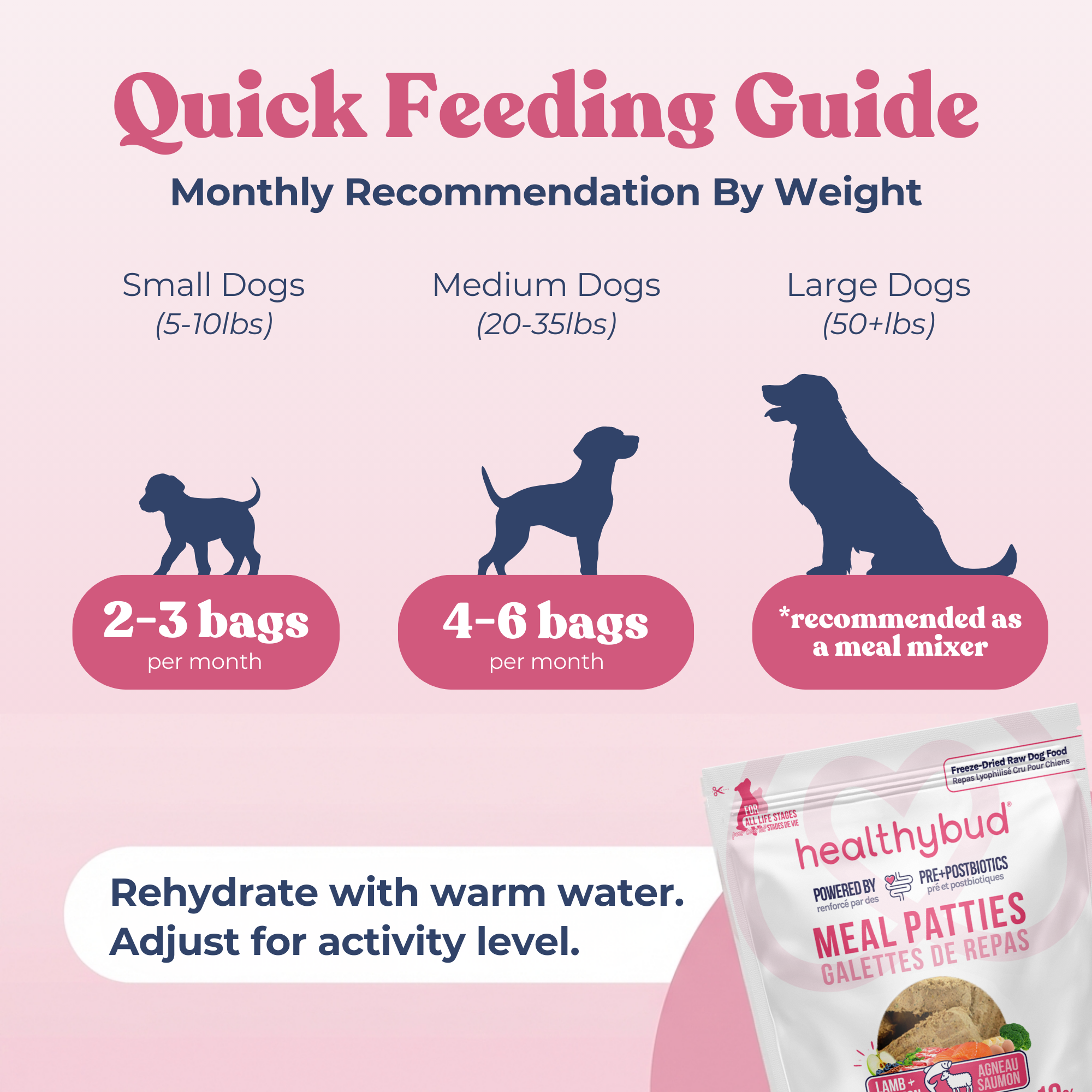 Lamb+Salmon Meal Patties