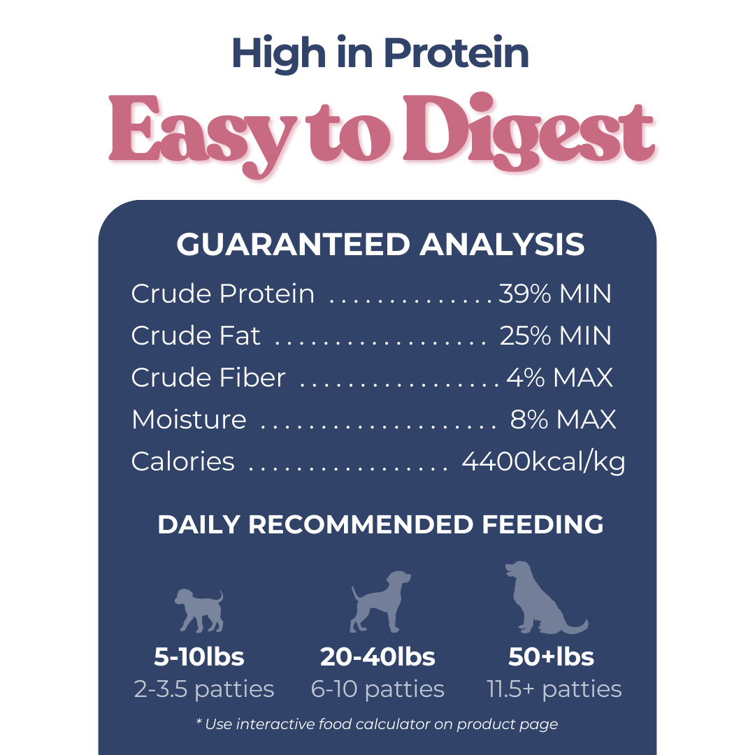 Lamb+Salmon Meal Patties