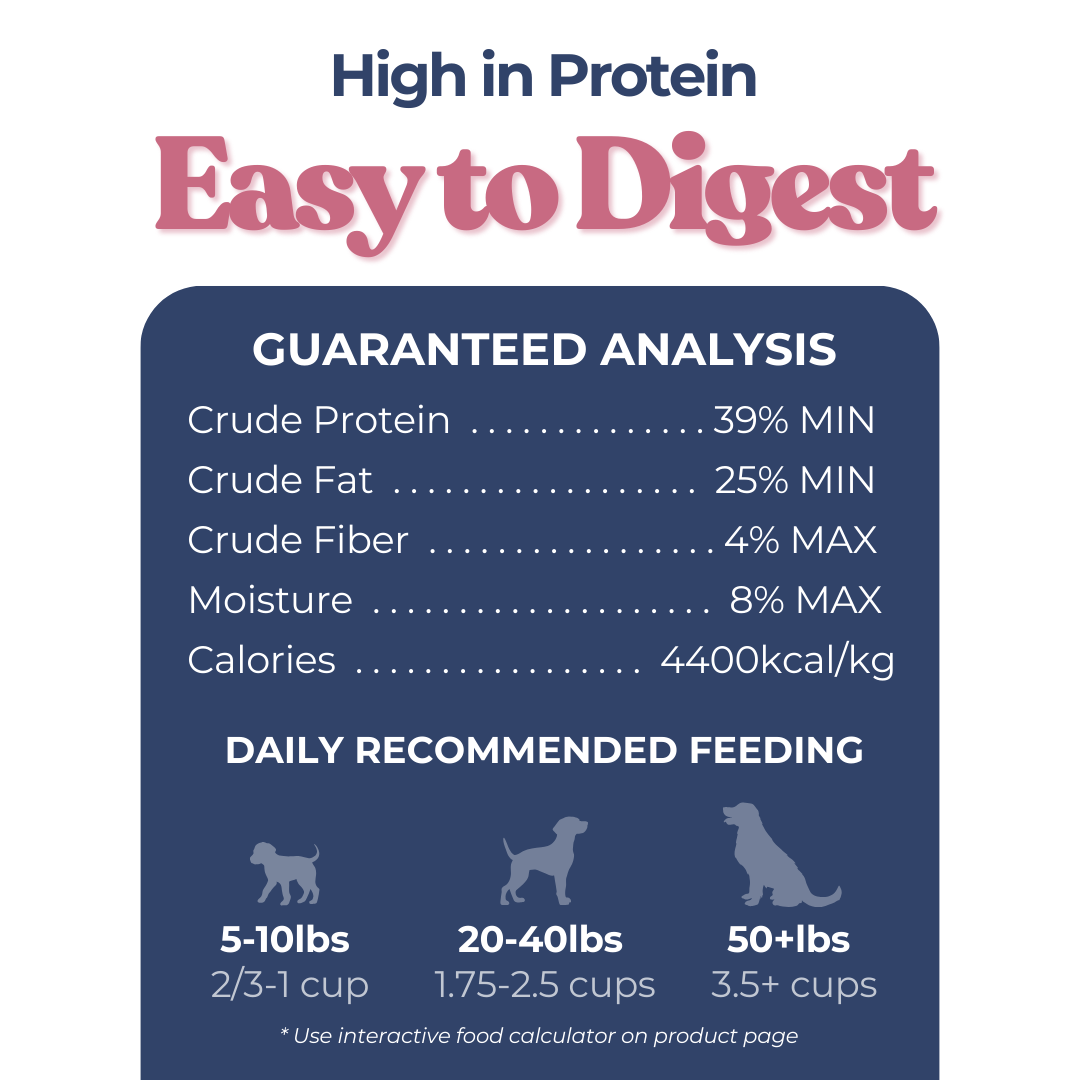 Lamb + Salmon Meal Bites