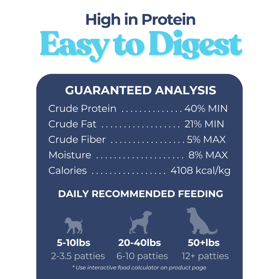 Galettes de Repas (Dinde)