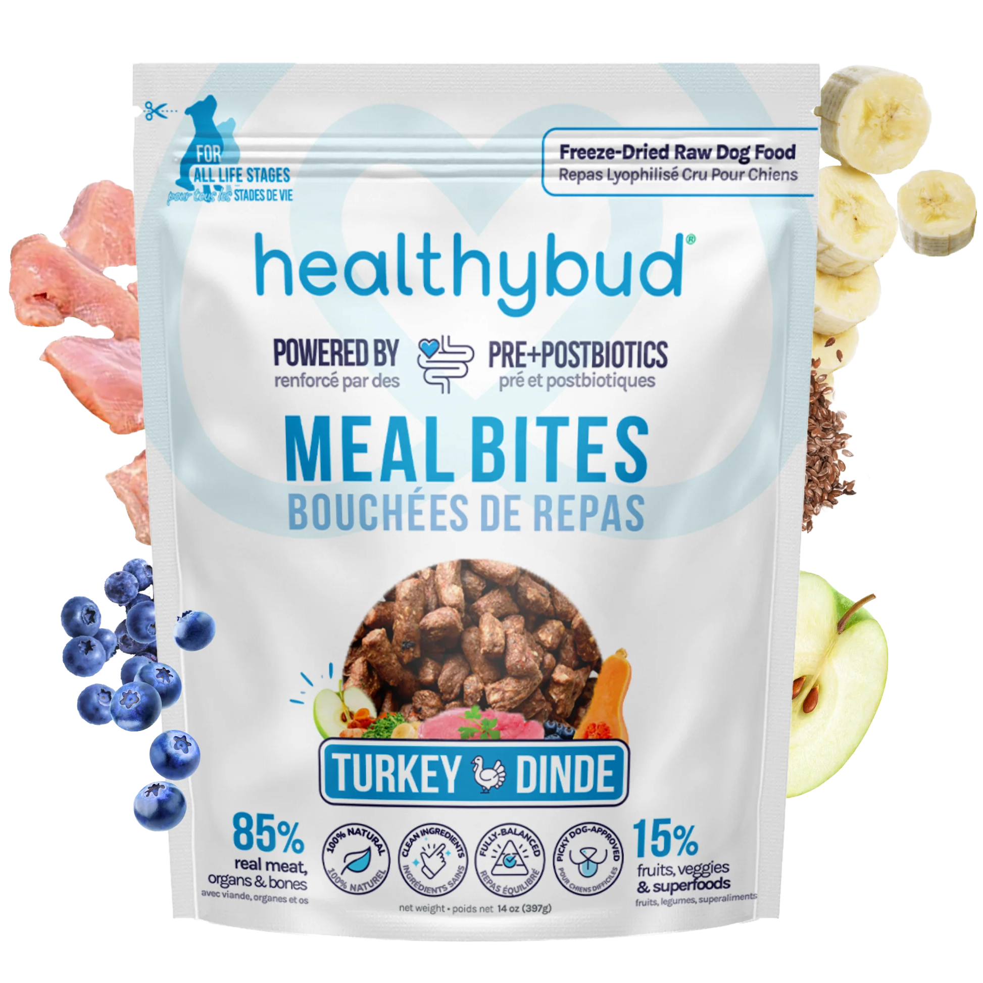 Turkey Meal Bites