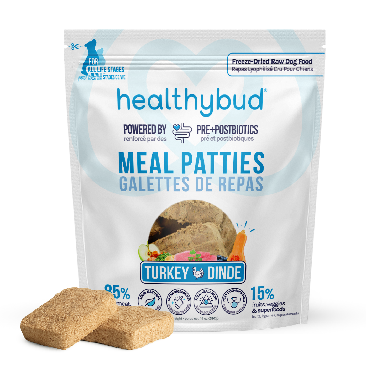 Galettes de Repas (Dinde)