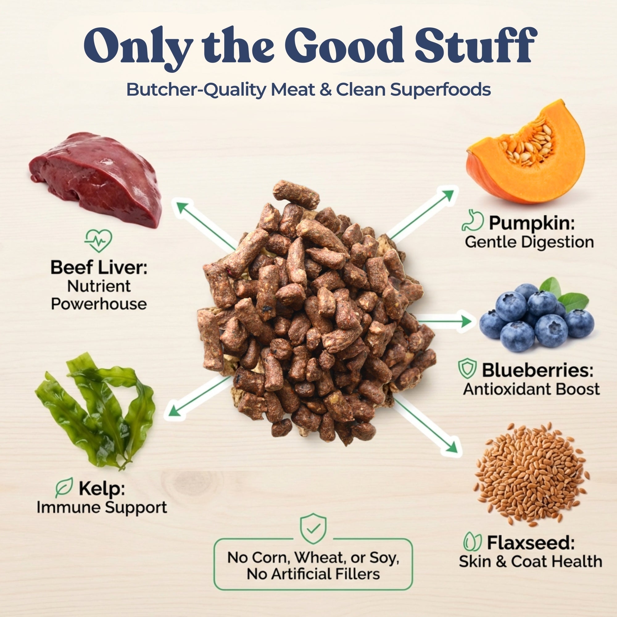 Beef Meal Bites - healthybud