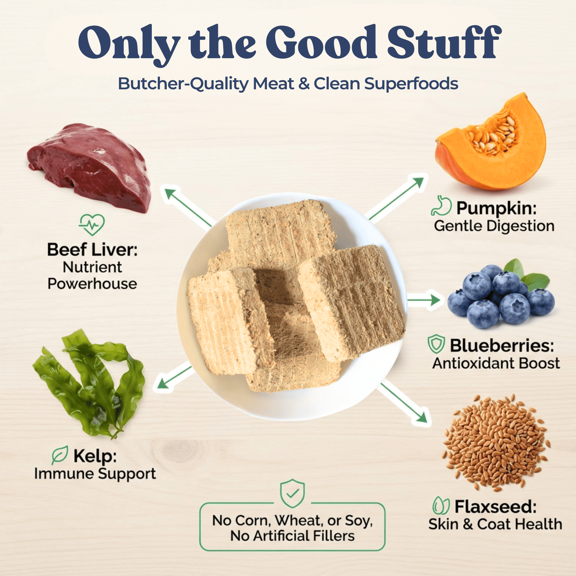 Beef Meal Patties - healthybud