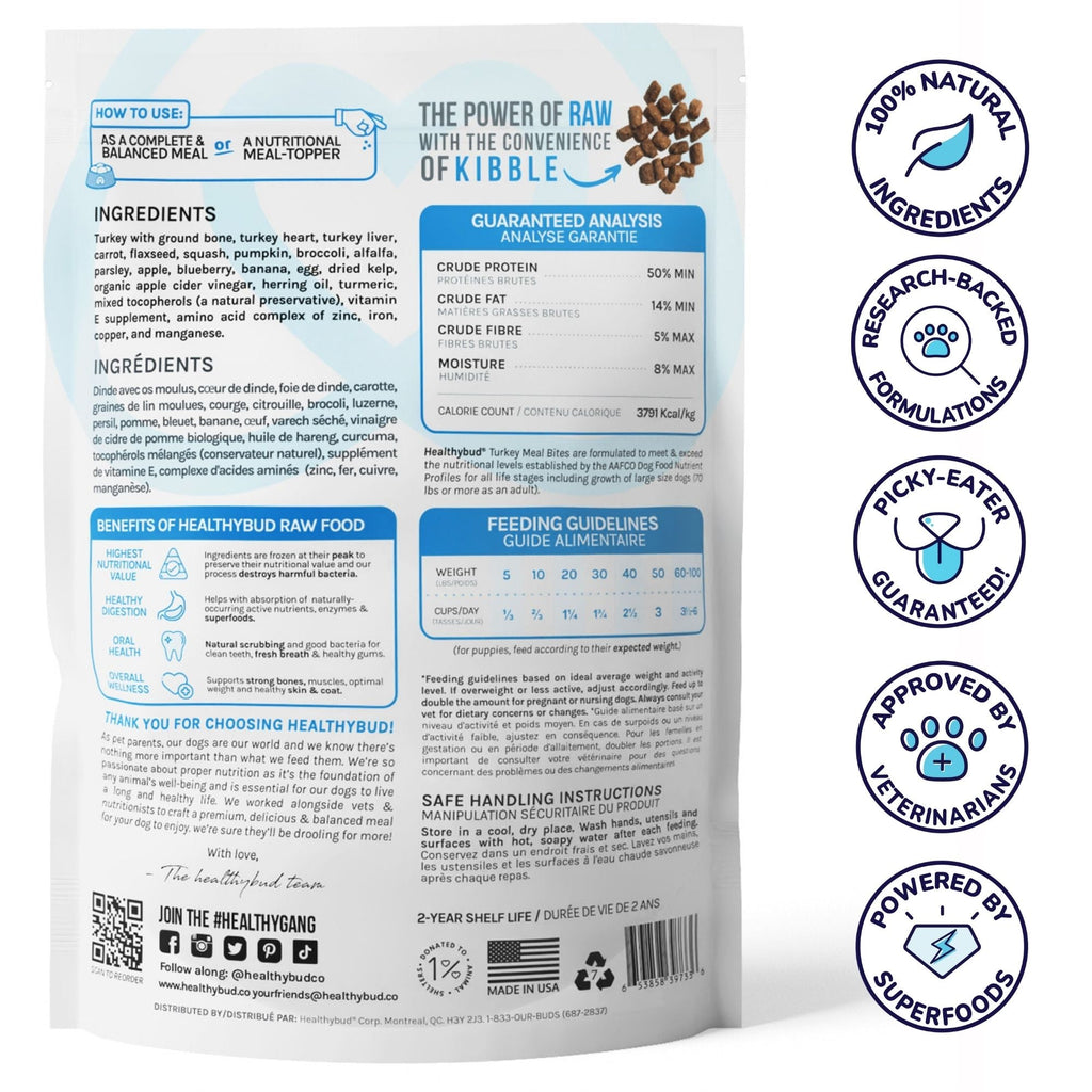 Back of Healthybud Turkey Meal Bites bag - ingredients include Turkey Organs, Carrots, Flaxseed, Sweet Potato, Apples.