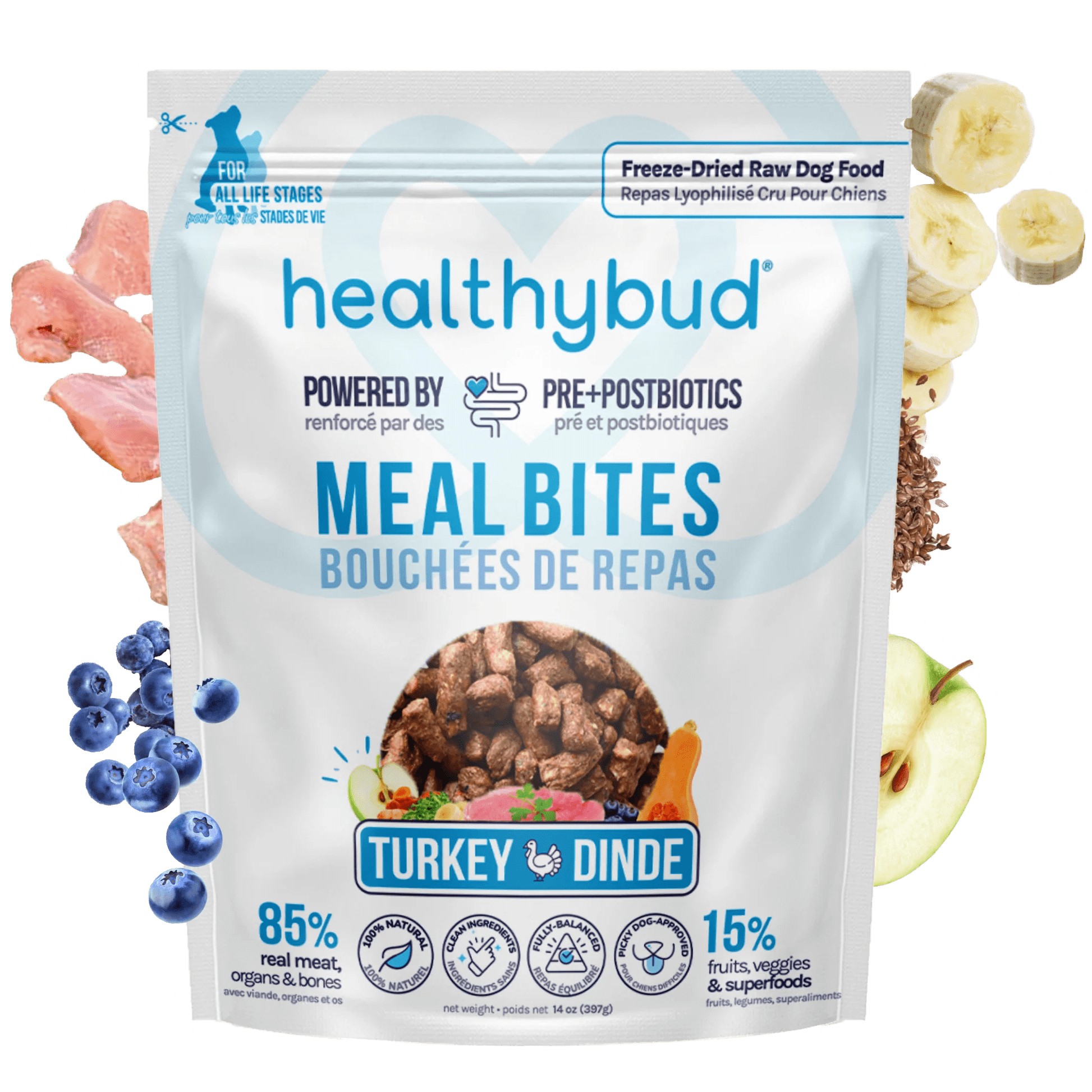 Turkey Meal Bites - healthybud