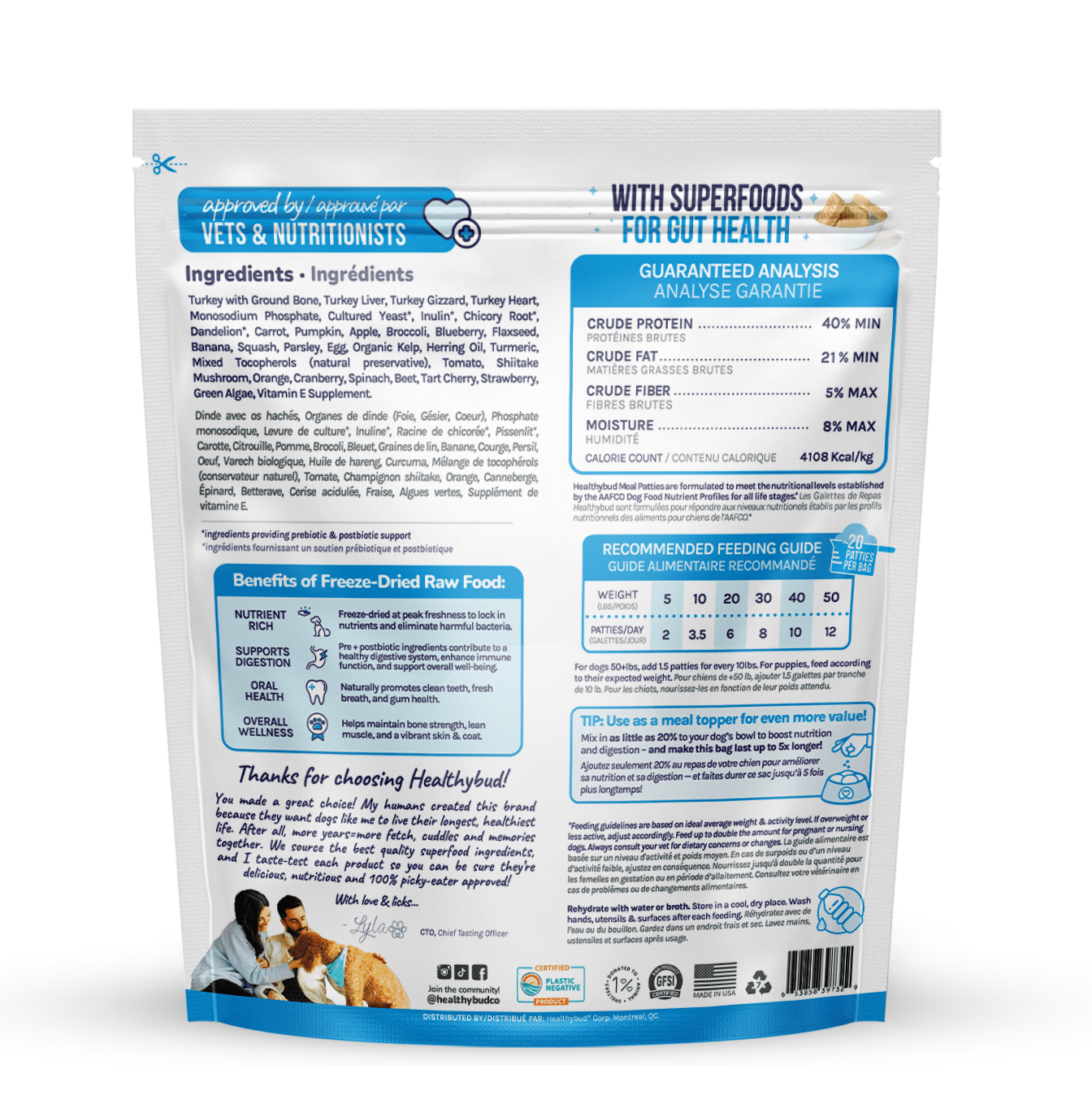 Turkey Meal Patties - healthybud